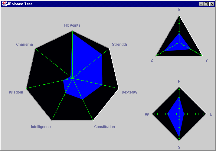 Figure 1: JBalance in action.