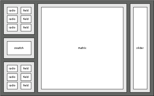 Figure 2: JColor Nested Panel Layout.