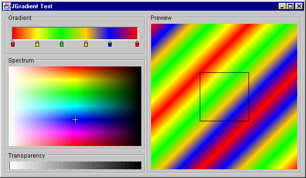 Figure 4: JGradient with the DisplayPanel visible.