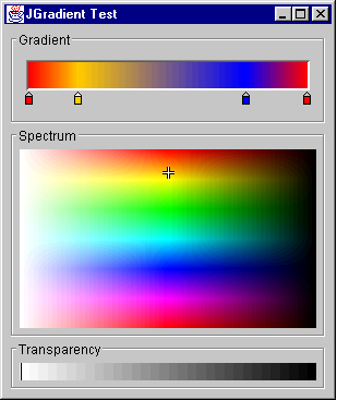 Figure 2: JGradient Screen Shot.