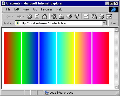 Figure 5: Gradients in a Web Page.