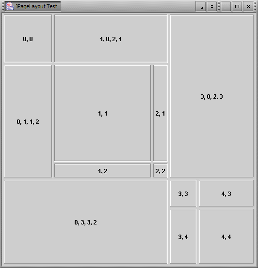 Figure 1: JPageLayout organized with a set of
components. The visible numbers show constraints used get this layout, using Point and Rectangle objects.