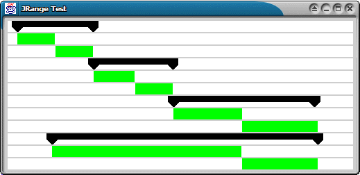 Figure 2: JRange using the 
GanttRangeRenderer and GanttRangeEditor options.