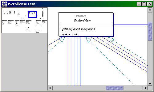 Figure 1: JScrollView Thumbnail View with Synchronized JScrollPane view.