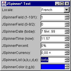 Figure 4: JSpinnerTest with the French Locale.